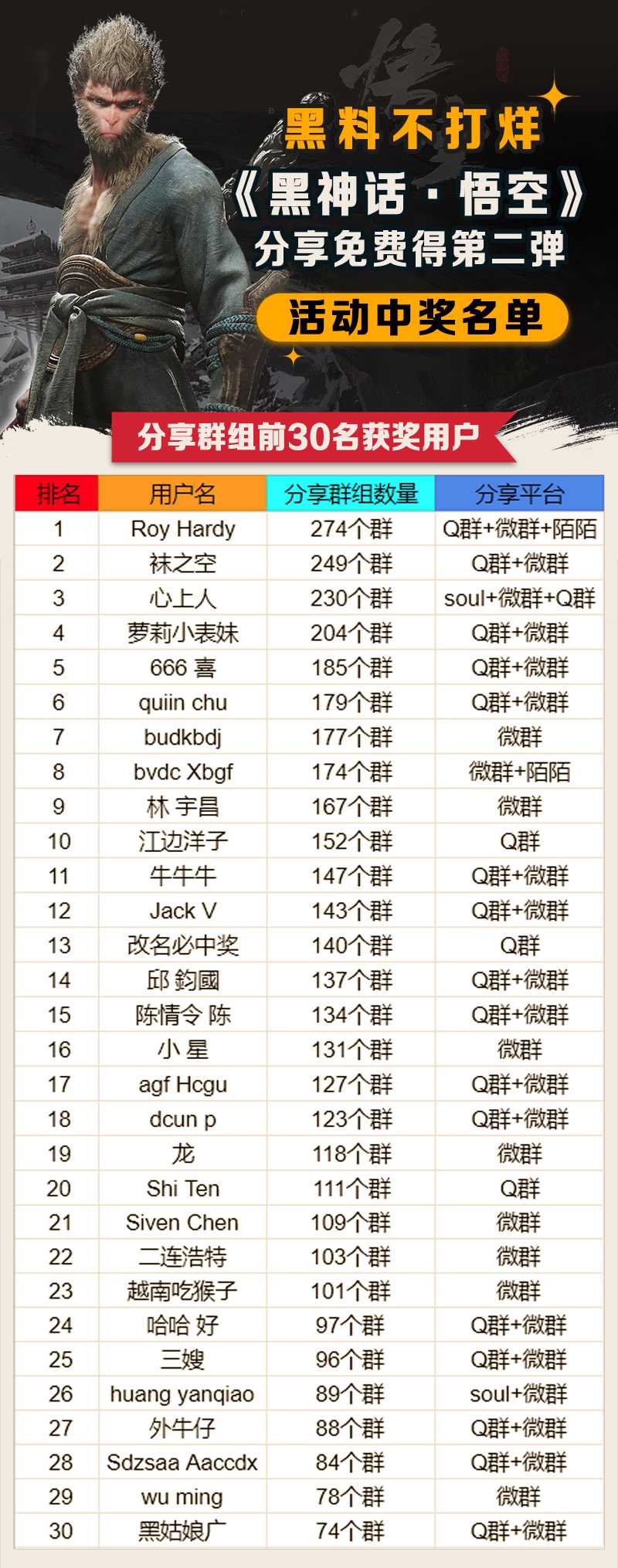 黑神话悟空第二波 拷贝 3.jpg