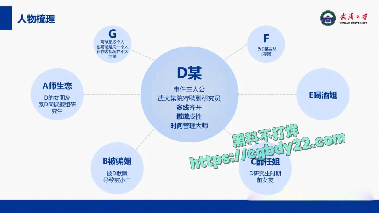 武汉大学副教授段磊出轨多名学生6