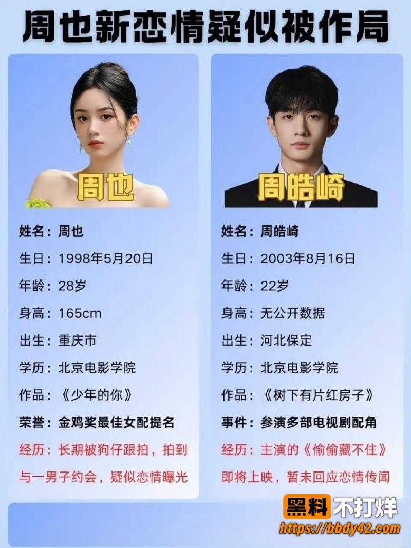 周也12