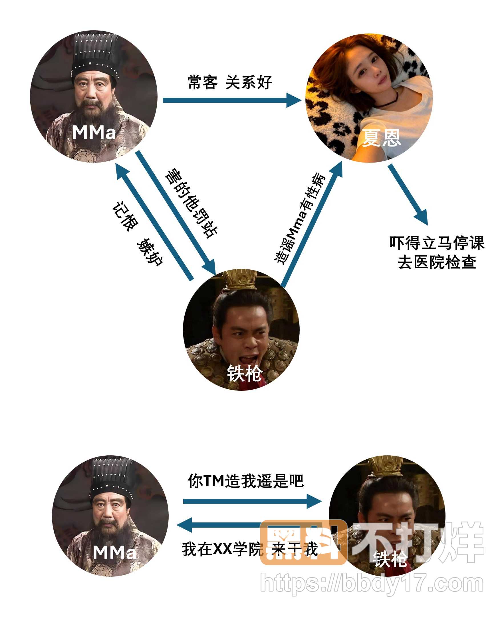 郑州顶级魅魔夏恩四角奇恋曝光22