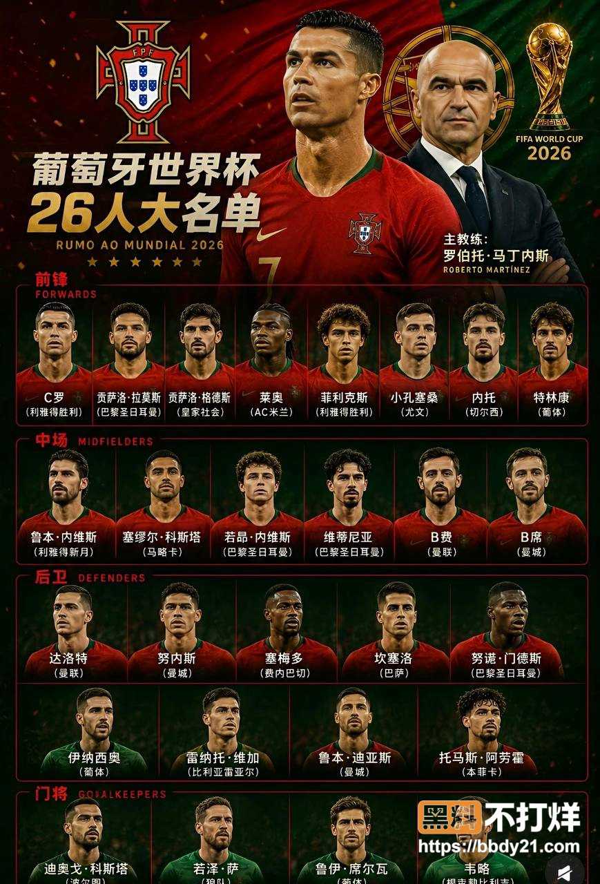 2026世界杯五大夺冠热门38