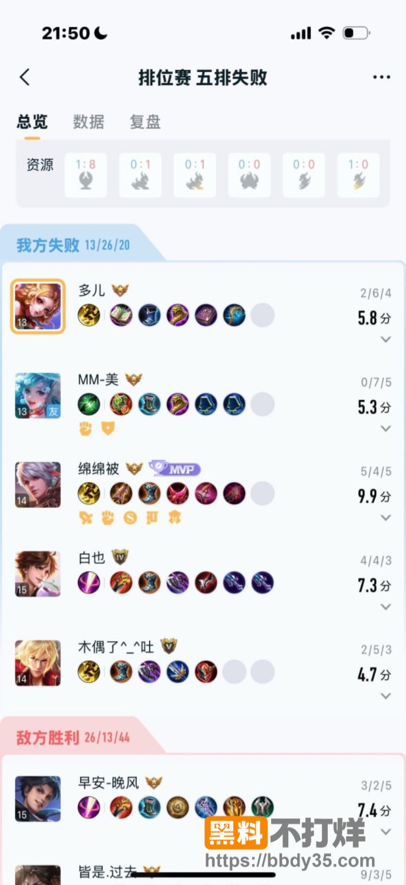 王者荣耀陌白周萧齐见异思迁34