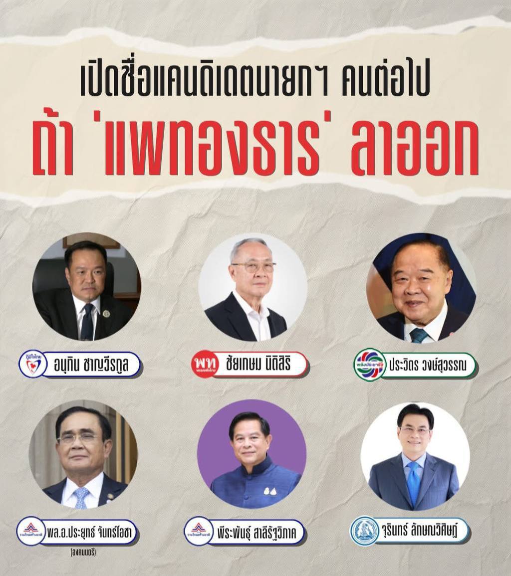 泰国新闻：六名新总理候选人已经公布，总理佩通坦的地位岌岌可危。