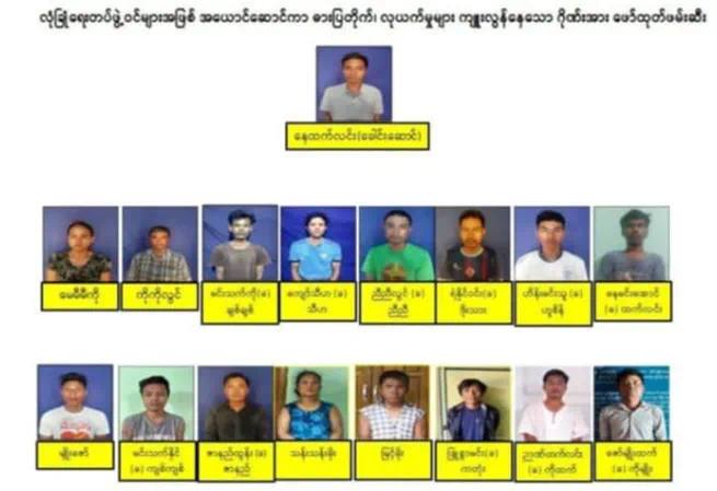 缅甸新闻：曼德勒警方收网擒获17人犯罪集团 男性15名女性2名已全部落网