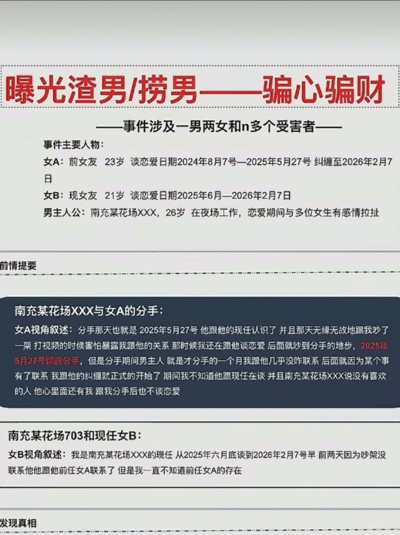 四川南充白马汇703号李凯 到处搞女人当土皇帝！
