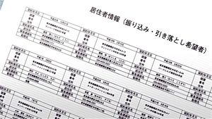 Yariman 不动产 1
